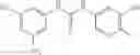 Fig. 264 - N,N′-diarylurea compounds and N,N′-diarylthiourea compounds as inhibitors of translation initiation