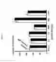 Fig. 18 - Methods of treating and preventing/reducing the likelihood of Mesial temporal lobe epilepsy (TLE)