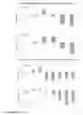 Fig. 14 - MIRNA AND ITS TARGETS RESPECTIVELY THE PROTEINS MADE BASED ON THE TARGETS AS A PROGNOSTIC, DIAGNOSTIC BIOMARKER AND THERAPEUTIC AGENT FOR CANCER