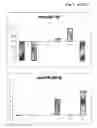 Fig. 04 - Means And Methods For Counteracting, Preventing And/Or Determining Heart Failure, Or A Risk Of Heart Failure
