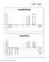 Fig. 05 - Means And Methods For Counteracting, Preventing And/Or Determining Heart Failure, Or A Risk Of Heart Failure