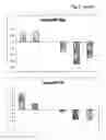 Fig. 07 - Means And Methods For Counteracting, Preventing And/Or Determining Heart Failure, Or A Risk Of Heart Failure