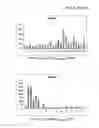 Fig. 12 - Means And Methods For Counteracting, Preventing And/Or Determining Heart Failure, Or A Risk Of Heart Failure