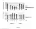 Fig. 03 - COMPOSITIONS AND THEIR USES DIRECTED TO HEPCIDIN
