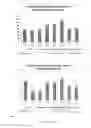 Fig. 05 - COMPOSITIONS AND THEIR USES DIRECTED TO HEPCIDIN