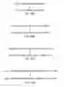 Fig. 30 - Ghrelin binding nucleic acids