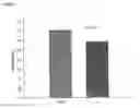 Fig. 02 - METHODS FOR USING LIPOIC ACID