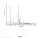 Fig. 04 - Formulation