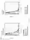 Fig. 19 - Methods for tumor treatment and adipogenesis differentiation