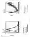 Fig. 23 - Methods for tumor treatment and adipogenesis differentiation