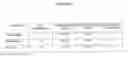 Fig. 14 - Therapeutic Compositions And Methods