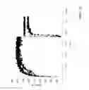 Fig. 33 - XANTHAN GUM AND SWELLABLE PARTICULATE CONTAINING COMPOSITION AND USES THEREOF