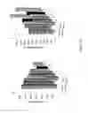 Fig. 37 - XANTHAN GUM AND SWELLABLE PARTICULATE CONTAINING COMPOSITION AND USES THEREOF