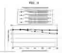 Fig. 04 - Process for forming a hydrophilic coating and hydrophilic coating, and process for forming an ink jet recording head and ink jet recording head