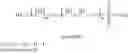 Fig. 03 - Aqueous polymerization of perfluoromonomer using hydrocarbon surfactant