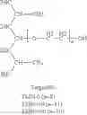 Fig. 07 - Aqueous polymerization of perfluoromonomer using hydrocarbon surfactant