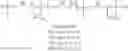 Fig. 08 - Aqueous polymerization of perfluoromonomer using hydrocarbon surfactant