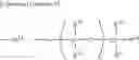 Fig. 06 - Contact lens material
