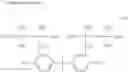 Fig. 08 - Contact lens material