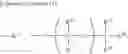 Fig. 14 - Contact lens material