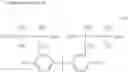 Fig. 15 - Contact lens material