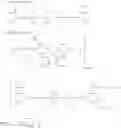 Fig. 48 - Method for producing polycarbonate material having excellent solubility and affinity, and contact lens material comprising the same