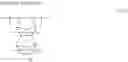 Fig. 93 - Resist composition for immersion exposure, method of forming resist pattern, and fluorine-containing resin