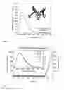 Fig. 03 - PYRENE-BASED POLYMERS FOR ORGANIC LIGHT EMITTING DIODES (OLEDS)