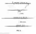 Fig. 07 - gene and methods for stable genetic integration in yeast