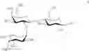 Fig. 35 - Method for the synthesis of a trisaccharide