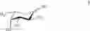 Fig. 43 - Method for the synthesis of a trisaccharide