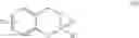 Fig. 06 - Method for the solid phase-based production of phosphate-bridged nucleoside conjugates