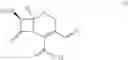 Fig. 05 - Method for the production of ceftobiprole medocaril