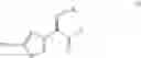 Fig. 08 - Method for the production of ceftobiprole medocaril