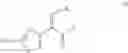Fig. 33 - Method for the production of ceftobiprole medocaril