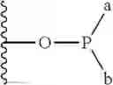 Fig. 07 - Phosphonate fluorescent dyes and conjugates
