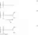 Fig. 130 - Phosphonate fluorescent dyes and conjugates