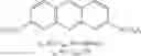 Fig. 38 - Phosphonate fluorescent dyes and conjugates