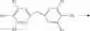 Fig. 03 - Method of conveying liquids