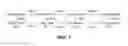 Fig. 02 - Microorganisms and methods for producing unsaturated fatty acids