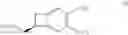 Fig. 04 - Process for the preparation of functionalised benzocyclobutenes, and application in the synthesis of ivabradine and addition salts thereof with a pharmaceutically acceptable acid