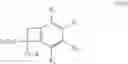 Fig. 08 - Process for the preparation of functionalised benzocyclobutenes, and application in the synthesis of ivabradine and addition salts thereof with a pharmaceutically acceptable acid