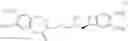 Fig. 19 - Process for the preparation of functionalised benzocyclobutenes, and application in the synthesis of ivabradine and addition salts thereof with a pharmaceutically acceptable acid
