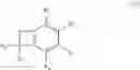 Fig. 20 - Process for the preparation of functionalised benzocyclobutenes, and application in the synthesis of ivabradine and addition salts thereof with a pharmaceutically acceptable acid