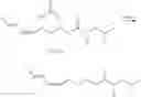 Fig. 06 - Method for manufacturing spilanthol and intermediate manufacturing product therefor