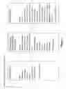 Fig. 04 - Methods of preparing oil compositions for fuel refining