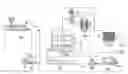 Fig. 01 - Method and system for performing chemical processes