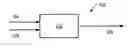 Fig. 01 - Method of producing a crude product