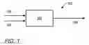 Fig. 02 - Method of producing a crude product