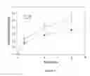 Fig. 09 - Method and apparatus for electromagnetic treatment of head, cerebral and neural injury in animals and humans